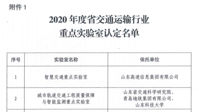 bv伟德国际体育官方网站