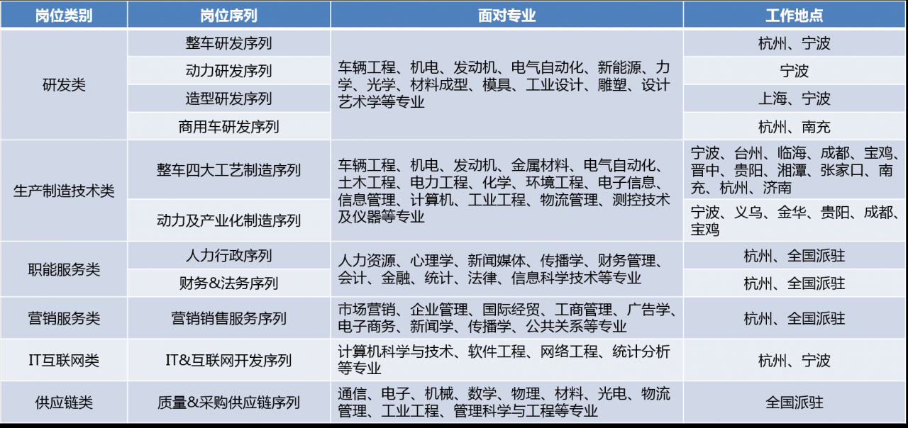 bv伟德国际体育官方网站
